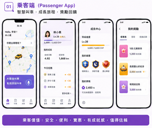 乘客叫車畫面
